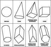 Carimbo Formas Geometricas - Solidos Geometricos