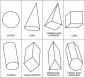Carimbos Formas Geometricas - Solidos Geometricos