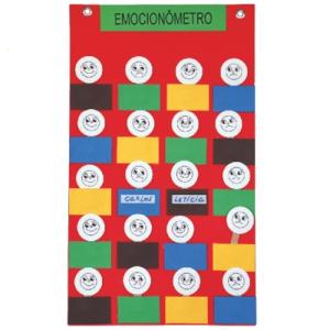 Painel - Emocionometro (20 lacunas) - Jott Play