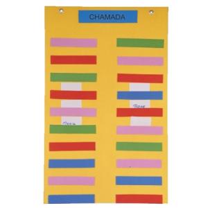 Painel - Chamada (20 lacunas) - Jott Play