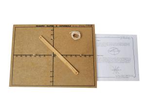 Quadro de Elipse e Hiperbole - Jott Play