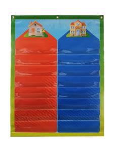 Painel de Chamada em Lona - Jott Play