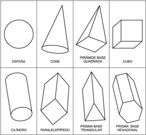 Carimbos Formas Geometricas - Solidos Geometricos - Jott Play padrao_300.jpg